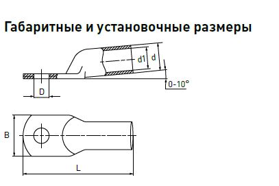 габаритные и установочные размеры наконечников медных луженых
